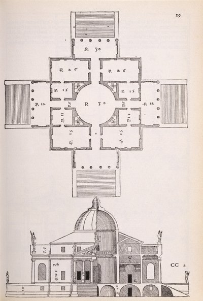 Plano y sección transversal de Villa Rotunda, ilustración de una copia facsímil de 